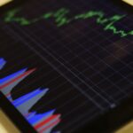 forex trading platform